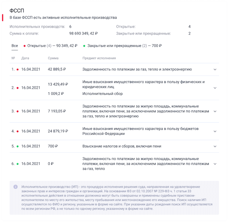 проверить задолженности ФССП