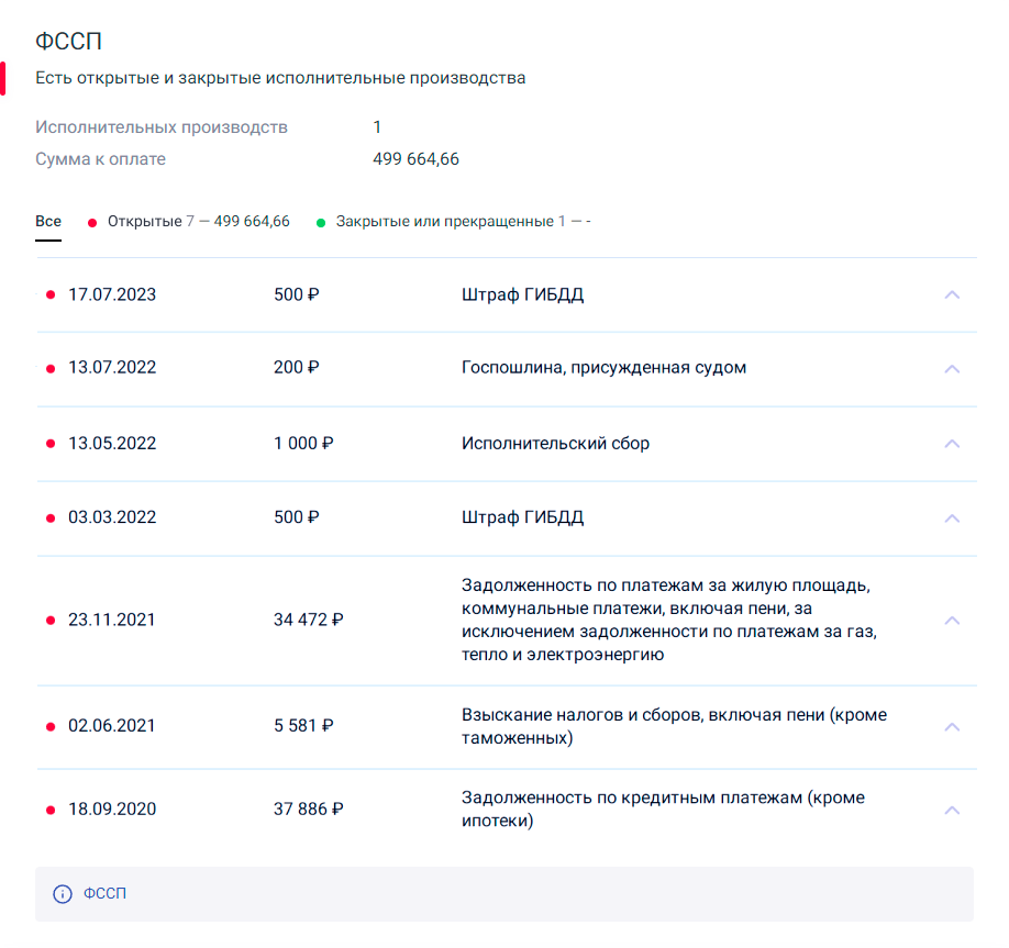 проверить задолженность ФССП