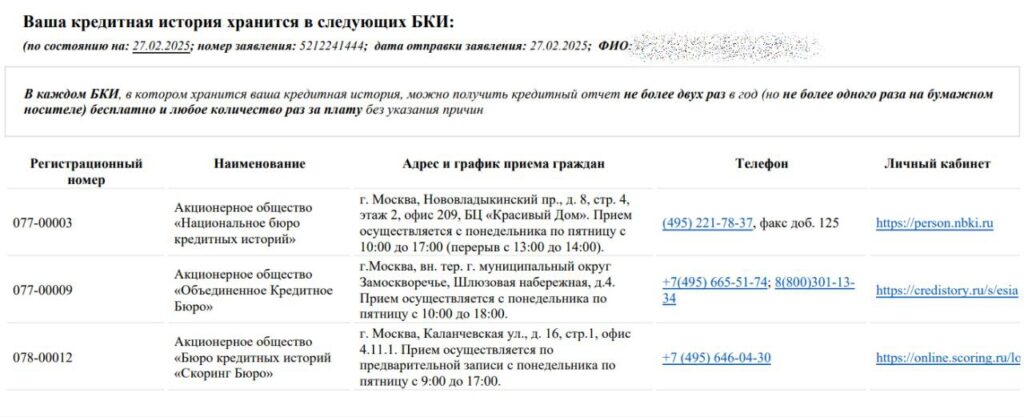 посмотреть кредитный рейтинг